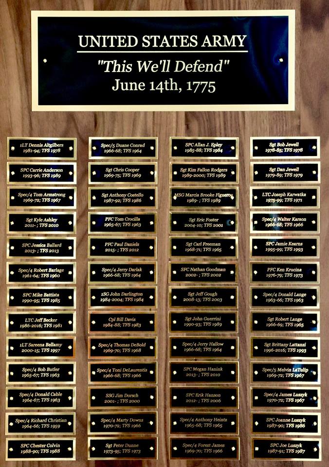 Army Perpetual Plaque