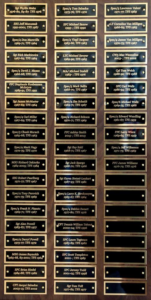 Army Perpetual Plaque #2