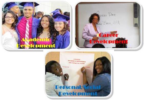 Pupil Personnel Services--Academic, Career, and Personal Development